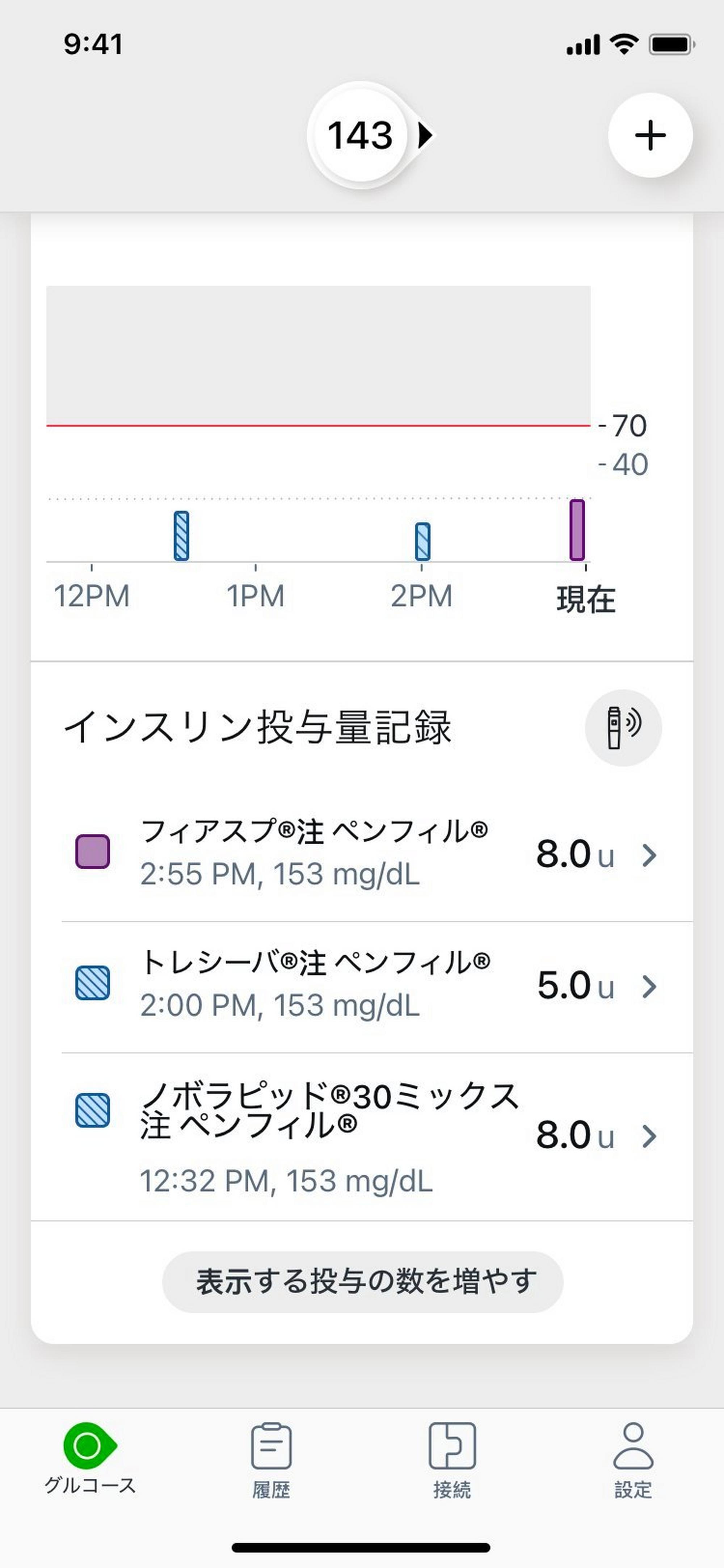 Novo Pen インスリン投与